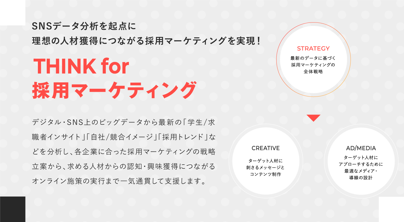 THINK-for-採用マーケティング_Form_banner